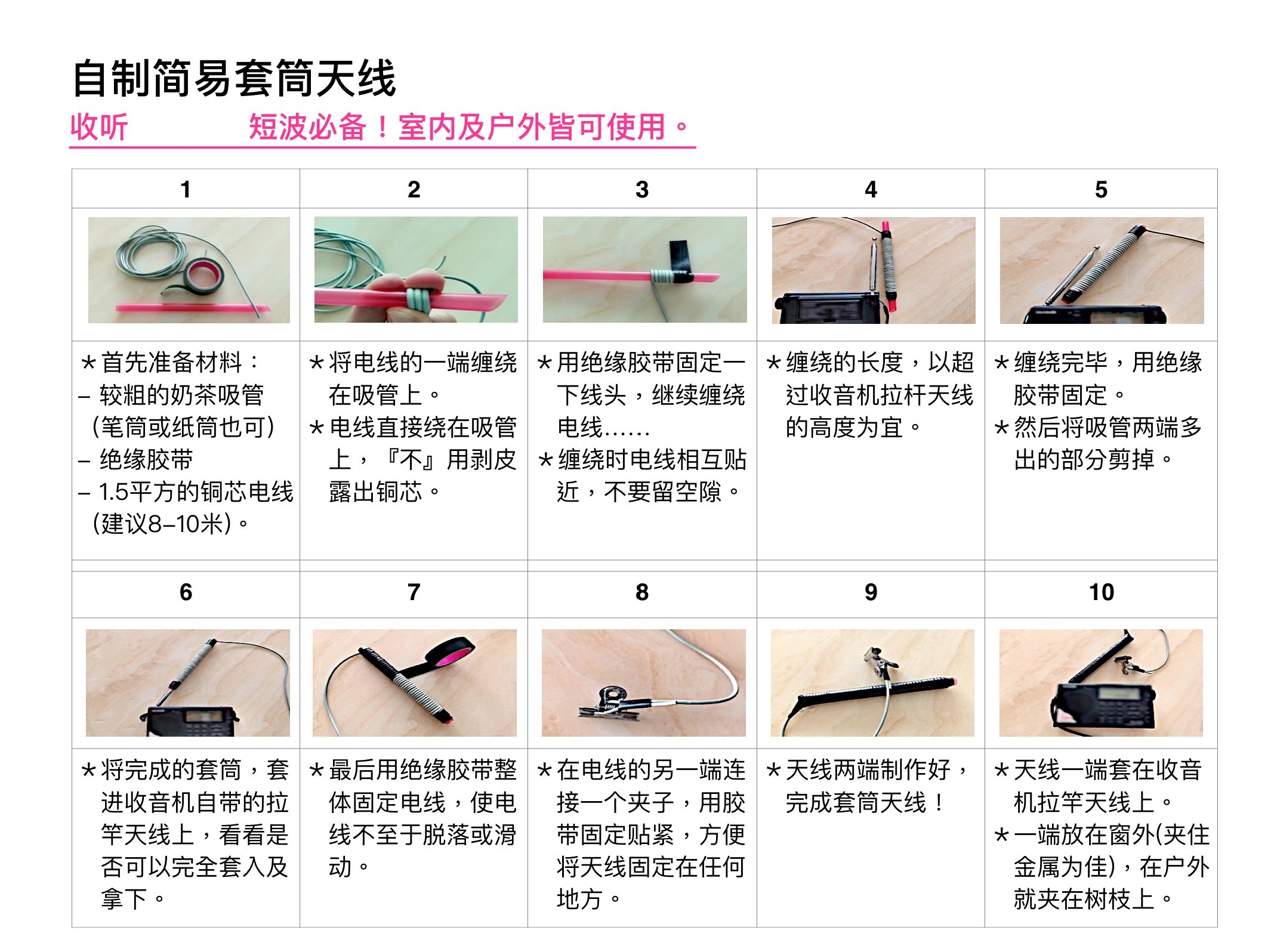 仅供参考
