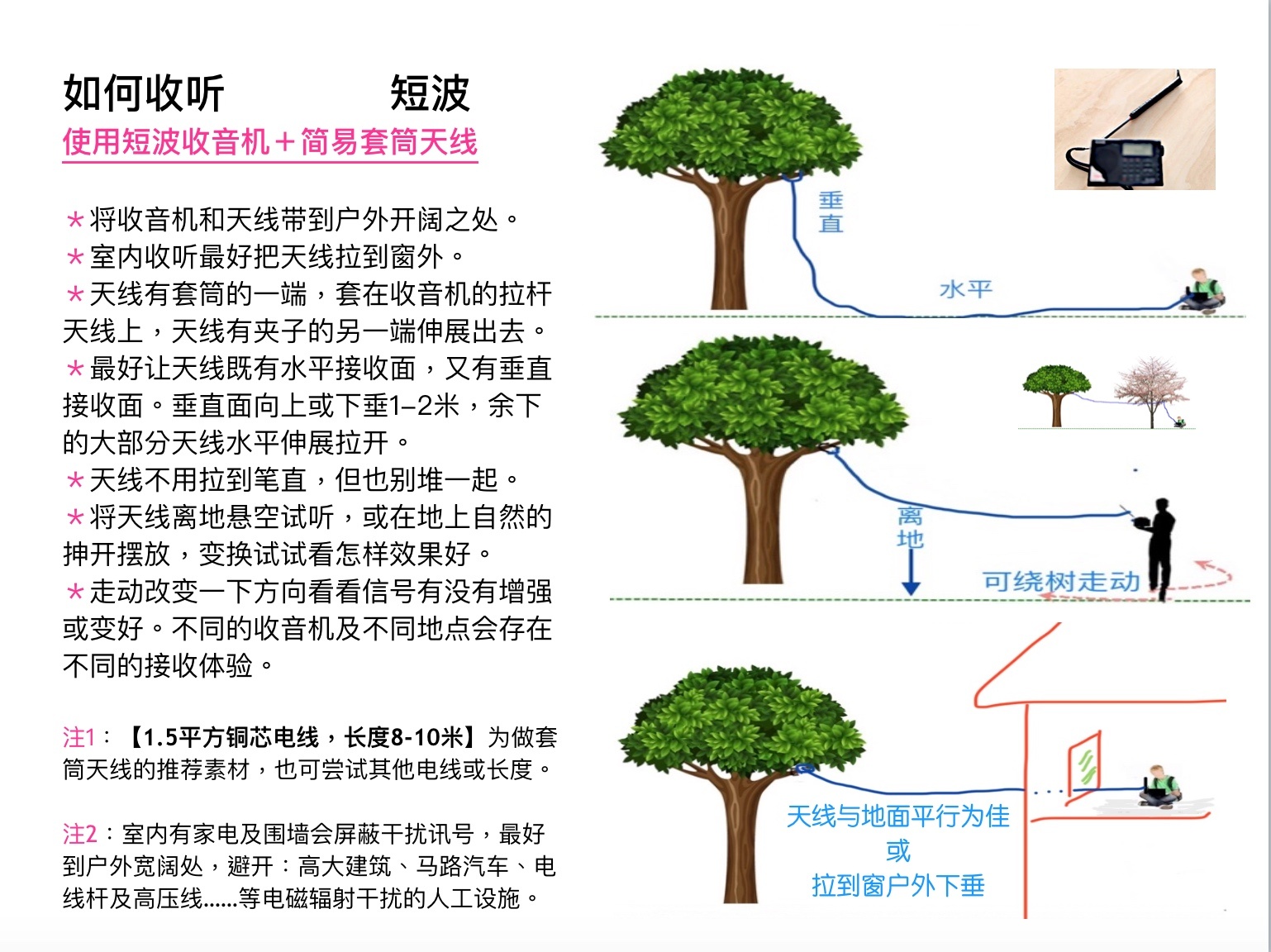 仅供参考